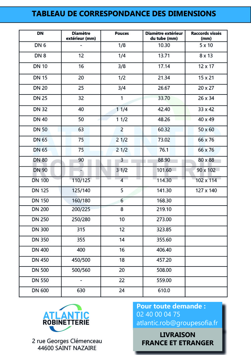 Jackbit register, jackbit bonus Jackbit register, jackbit bonus